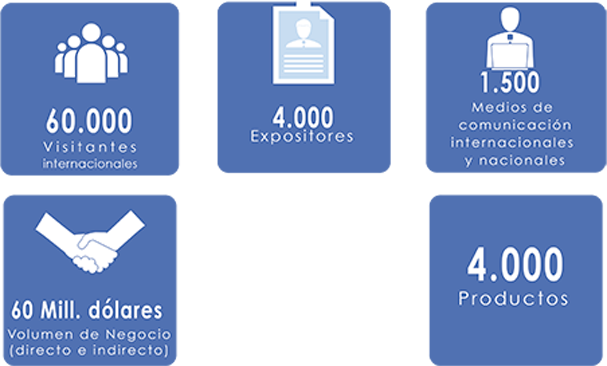 ¿Por qué exponer?